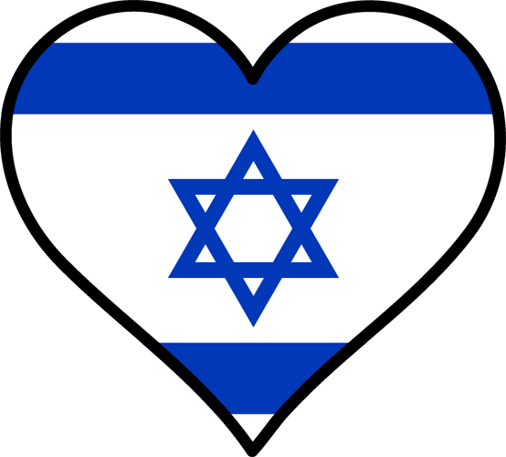 Best IPTV Package in Israel